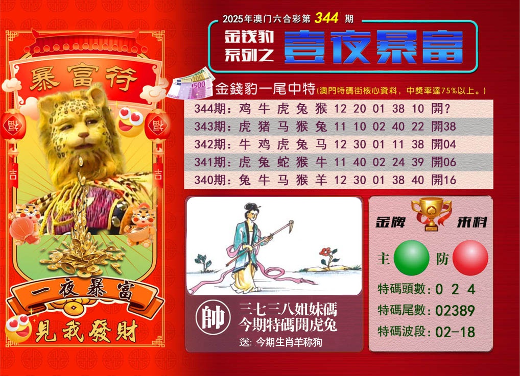 344期一夜暴富[图]